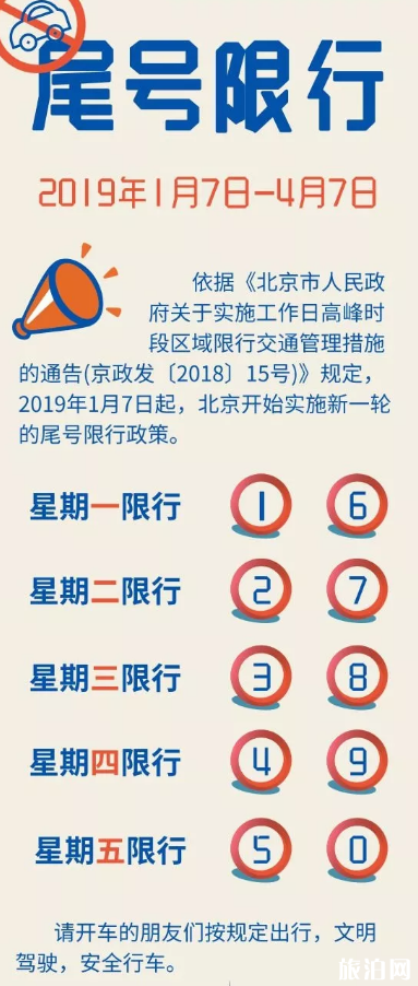 北京元旦限行吗 2019北京元旦交通管制路段+堵车路段+ 北京元旦限行吗 2019北京元旦交通管制路段+堵车路段+