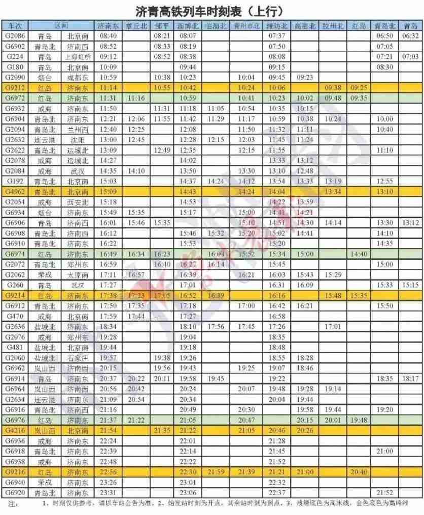 济青高铁时刻表 济青高铁通车时间2019 济青高铁时刻表 济青高铁通车时间2019