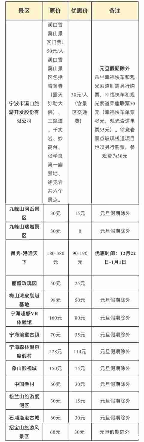 浙江旅游優惠政策2018年12月1日-2019年1月31日 浙江旅游優惠政策2018年12月1日-2019年1月31日