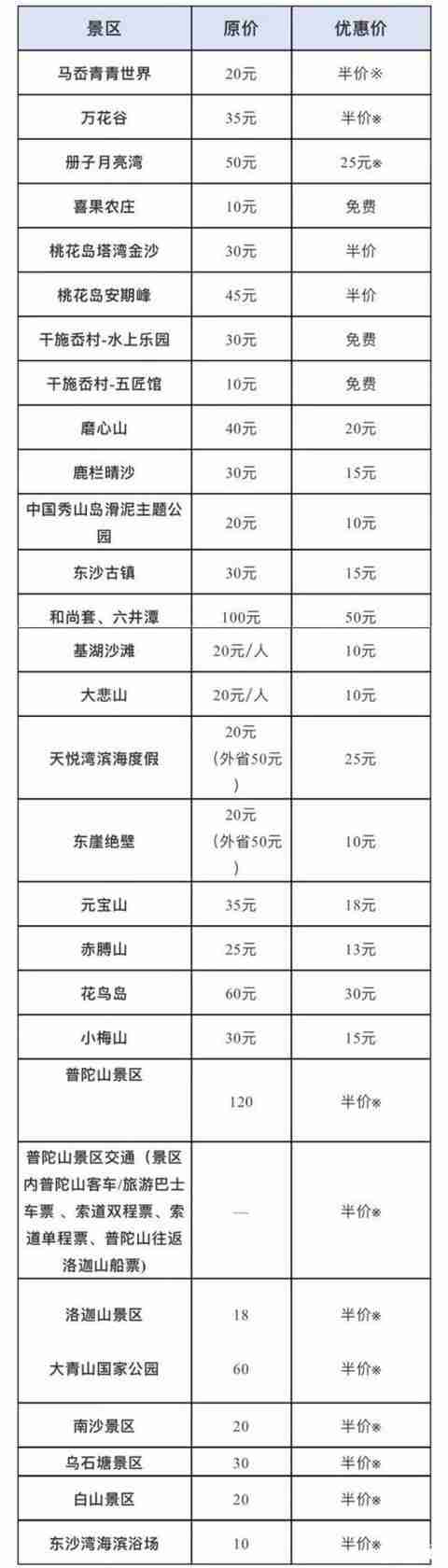 浙江旅游優惠政策2018年12月1日-2019年1月31日 浙江旅游優惠政策2018年12月1日-2019年1月31日