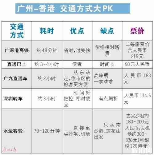 西龍九站打卡攻略 逛買攻略 西龍九站打卡攻略 逛買攻略