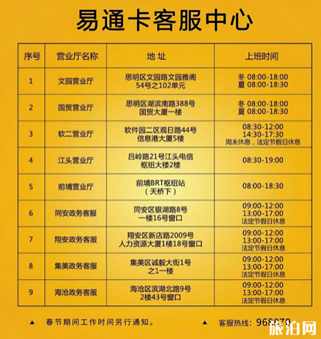 厦门e通卡手机充值 厦门e通卡乘地铁半价优惠持续时间 厦门e通卡手机充值 厦门e通卡乘地铁半价优惠持续时间