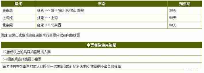 内地直达香港火车有哪些+购票指南 内地直达香港火车有哪些+购票指南