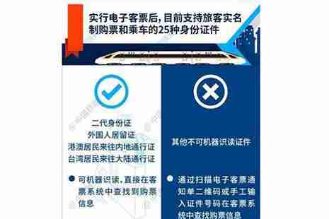 电子火车票跟普通车票有啥不同 电子火车票跟普通车票有啥不同