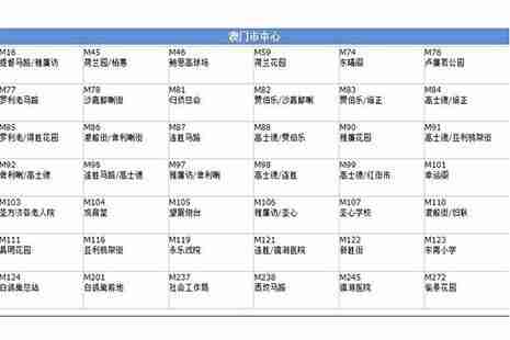 澳门公交车攻略 澳门公交车攻略