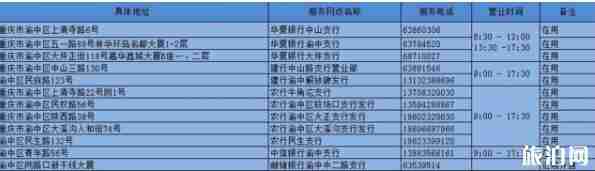 重庆etc升级办理指南 重庆etc安装点有哪些