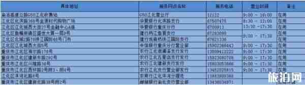 重庆etc升级办理指南 重庆etc安装点有哪些