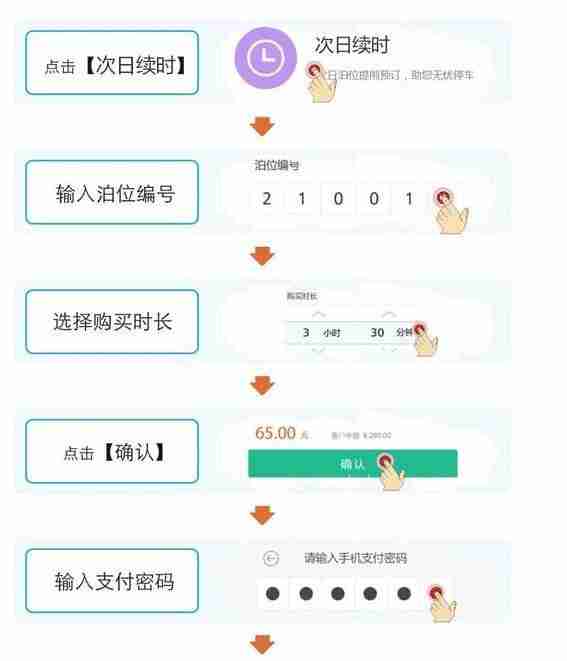 深圳路边停车怎么缴费 附缴费app+操作流程+收费标准