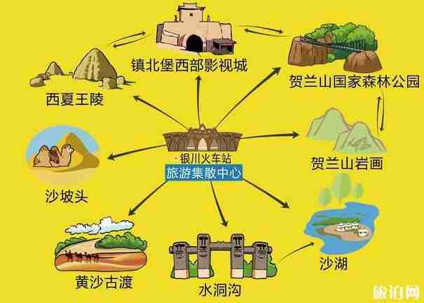 景区直通车是什么 宁夏景区直通车怎么收费+怎么买票 景区直通车是什么 宁夏景区直通车怎么收费+怎么买票