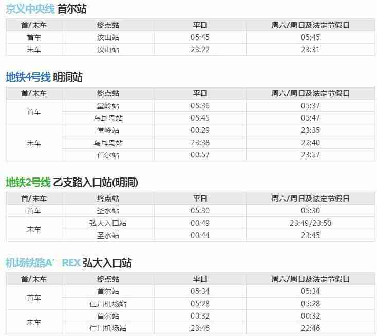 首尔地铁运营时间+价格+线路图 首尔地铁运营时间+价格+线路图