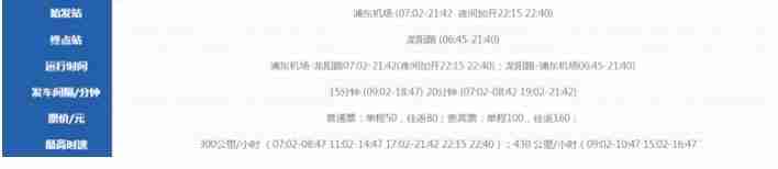 上海机场交通攻略