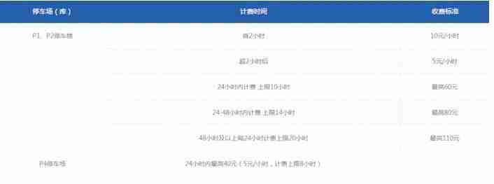 上海机场交通攻略