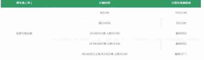 上海机场交通攻略