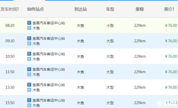 武汉到神农架怎么去 武汉到神农架多长时间 武汉到神农架怎么去 武汉到神农架多长时间