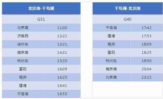 杭黃高鐵購票時間+價格 杭黃高鐵時刻表最全最新 杭黃高鐵購票時間+價格 杭黃高鐵時刻表最全最新