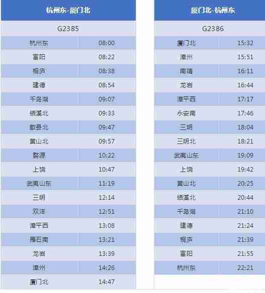 杭黃高鐵購票時間+價格 杭黃高鐵時刻表最全最新 杭黃高鐵購票時間+價格 杭黃高鐵時刻表最全最新