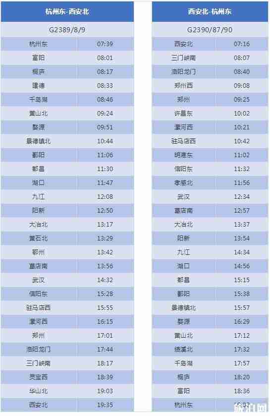 杭黃高鐵購票時間+價格 杭黃高鐵時刻表最全最新 杭黃高鐵購票時間+價格 杭黃高鐵時刻表最全最新