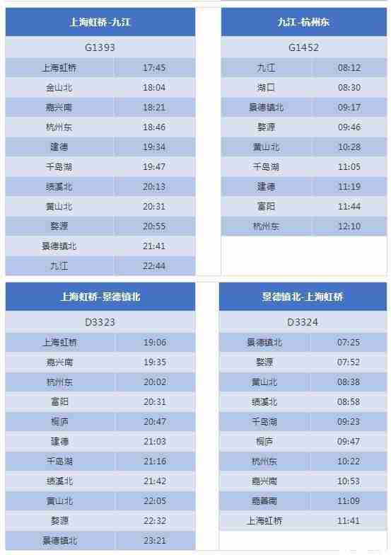 杭黃高鐵購票時間+價格 杭黃高鐵時刻表最全最新 杭黃高鐵購票時間+價格 杭黃高鐵時刻表最全最新