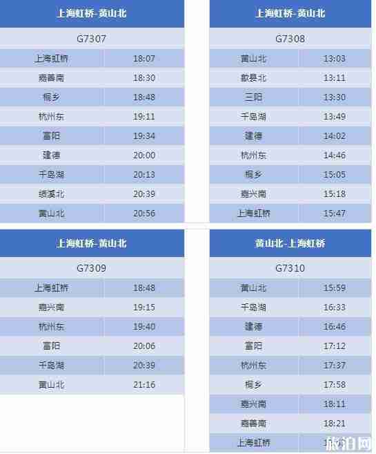 杭黃高鐵購票時間+價格 杭黃高鐵時刻表最全最新 杭黃高鐵購票時間+價格 杭黃高鐵時刻表最全最新