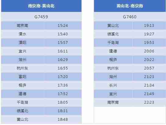 杭黃高鐵購票時間+價格 杭黃高鐵時刻表最全最新 杭黃高鐵購票時間+價格 杭黃高鐵時刻表最全最新