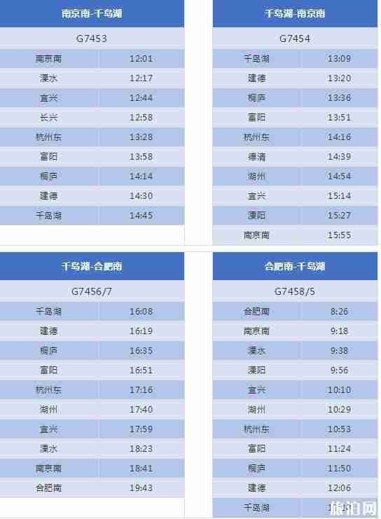 杭黃高鐵購票時間+價格 杭黃高鐵時刻表最全最新 杭黃高鐵購票時間+價格 杭黃高鐵時刻表最全最新