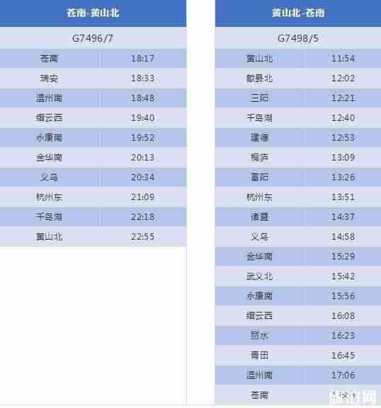 杭黃高鐵購票時間+價格 杭黃高鐵時刻表最全最新 杭黃高鐵購票時間+價格 杭黃高鐵時刻表最全最新