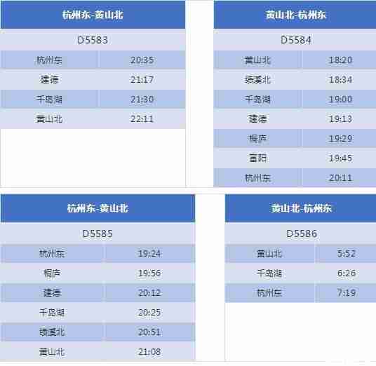 杭黃高鐵購票時間+價格 杭黃高鐵時刻表最全最新 杭黃高鐵購票時間+價格 杭黃高鐵時刻表最全最新