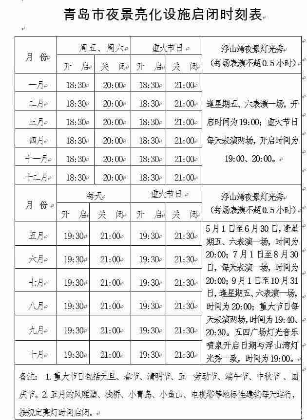 青島五四廣場游玩攻略 附燈光秀時間表+周邊觀賞景點介紹