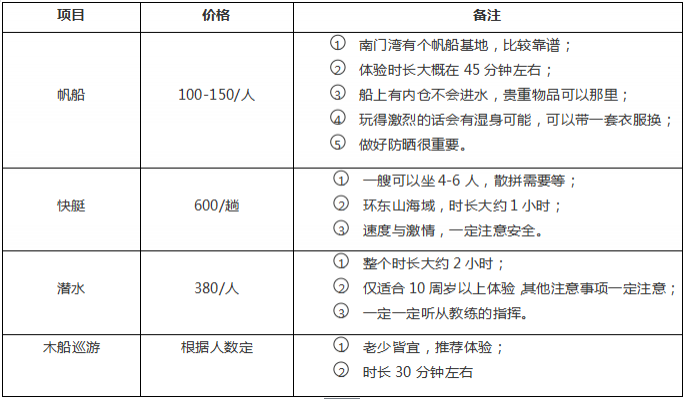 去东山岛怎么坐车 厦门怎么去东山岛 去东山岛怎么坐车 厦门怎么去东山岛