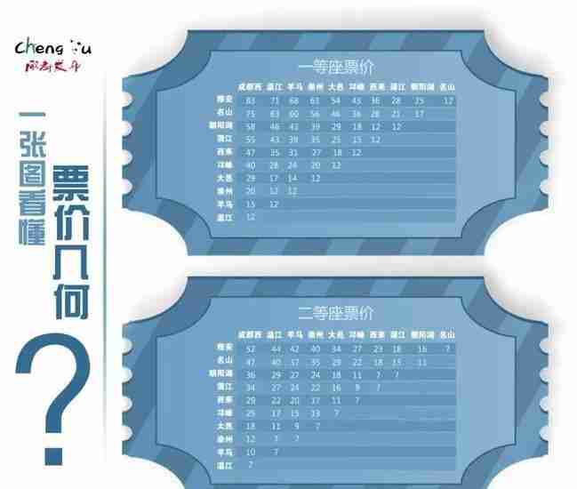 成雅鐵路最新消息 成雅鐵路票價 成雅鐵路時刻表 成雅鐵路最新消息 成雅鐵路票價 成雅鐵路時刻表