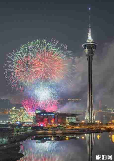 2019港澳臺跨年煙花表演