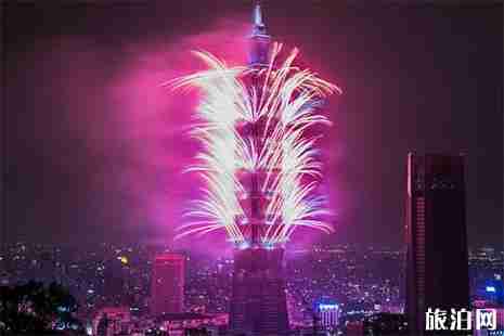 2019港澳臺跨年煙花表演