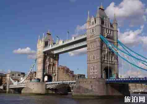 英国怎么买车 英国买车全攻略