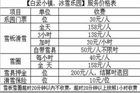 白云小鎮滑雪場門票多少錢 2019年開滑時間+交通信息