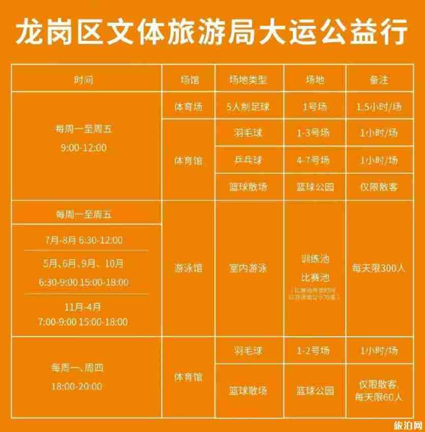 2019深圳大運中心體育館開放時間 深圳大運中心體育館怎么走