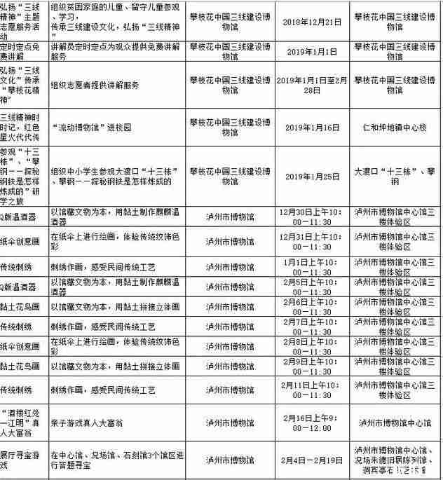2019春節(jié)去四川哪里旅游比較好 2019春節(jié)去四川哪里旅游比較好
