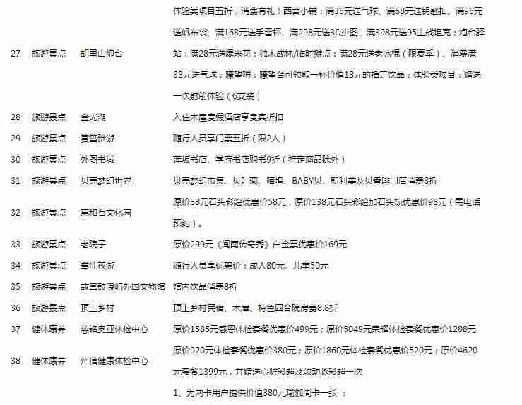 廈門旅游年卡2019年最新調整 景區更改信息匯總 廈門旅游年卡2019年最新調整 景區更改信息匯總