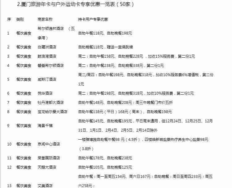 廈門旅游年卡2019年最新調整 景區更改信息匯總 廈門旅游年卡2019年最新調整 景區更改信息匯總