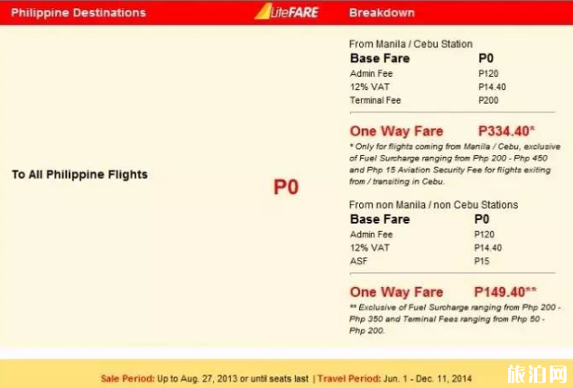 怎么買到廉價機票 廉價機票購買攻略