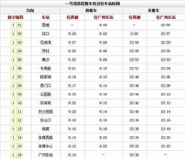 广州地铁线路图高清版2018最新版本 广州地铁线路图高清版2018最新版本