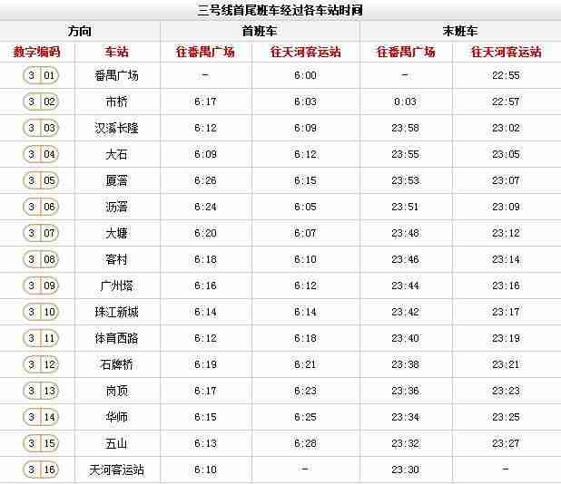 广州地铁线路图高清版2018最新版本 广州地铁线路图高清版2018最新版本