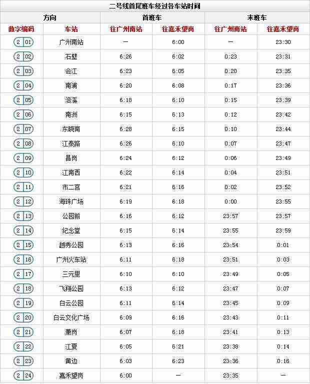 广州地铁线路图高清版2018最新版本 广州地铁线路图高清版2018最新版本