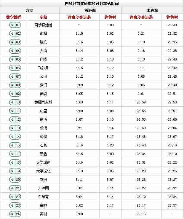 广州地铁线路图高清版2018最新版本 广州地铁线路图高清版2018最新版本