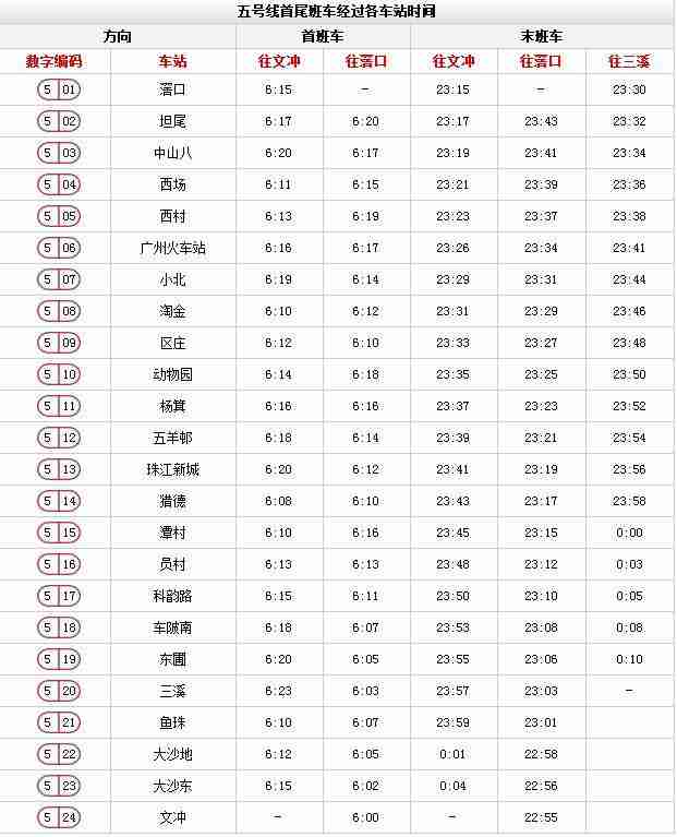 广州地铁线路图高清版2018最新版本 广州地铁线路图高清版2018最新版本