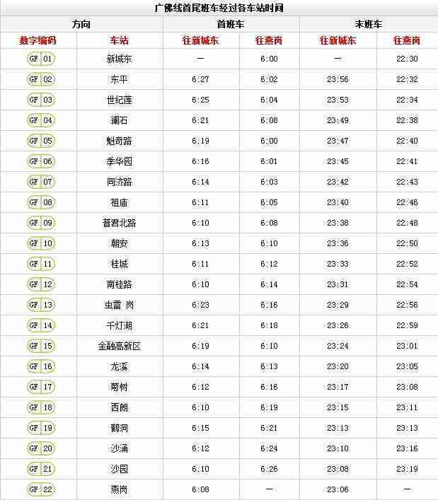 广州地铁线路图高清版2018最新版本 广州地铁线路图高清版2018最新版本