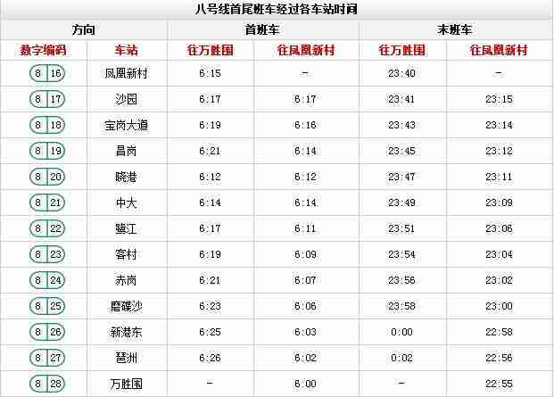 广州地铁线路图高清版2018最新版本 广州地铁线路图高清版2018最新版本