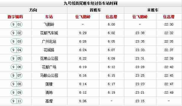 广州地铁线路图高清版2018最新版本 广州地铁线路图高清版2018最新版本
