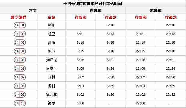广州地铁线路图高清版2018最新版本 广州地铁线路图高清版2018最新版本
