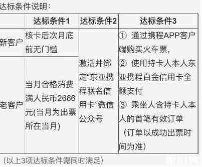 2019火车票满减优惠整理 2019火车票满减优惠整理