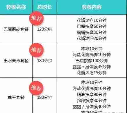 巴厘島spa怎么選 巴厘島spa是做什么的
